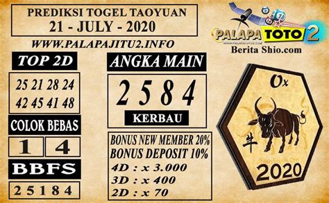 Ubertoto togel  Permainan togel online membutuhkan kecermatan dalam membaca angka keluaran