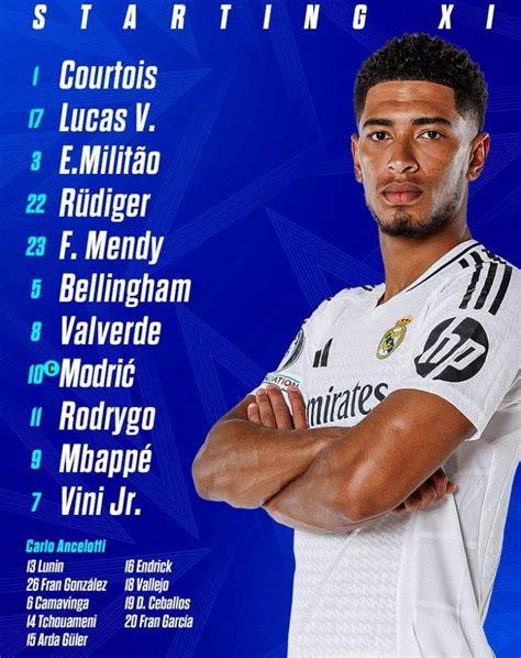 2024 Ucl Final Lineups