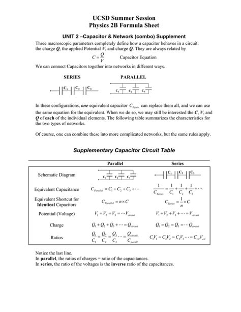 Ucsd concur 2