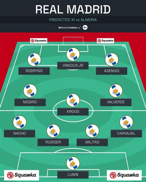 Ud almería vs real madrid lineups  Catch Real Madrid - UD Almería live on 29/04/2023