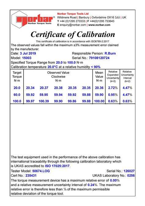 Uei calibration  1