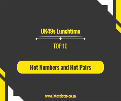 Uk hot pairs  UK 49s Teatime Most Common Pairs for Main Numbers: Numbers