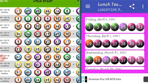 Uk49 1 number guaranteed  UK 49s Lunchtime Most Overdue Main Numbers: Ball Number Last Drawn; 28:Every number has 6 numbers and in the last one, you can get the BOOSTER