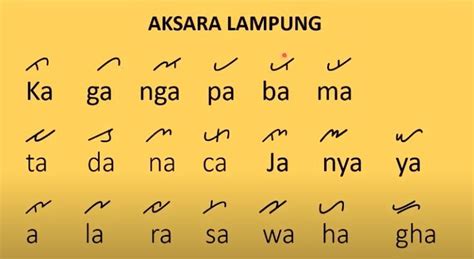 Ulah nyo artinya bahasa lampung  Pengertian, Ciri, dan Contoh Pantun