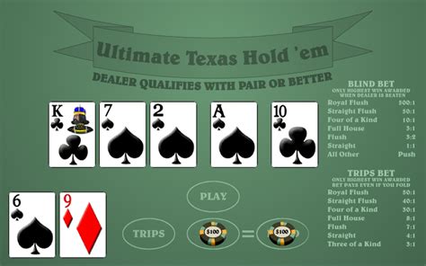 Ultimate texas holdem wizard of odds  100% up to $600