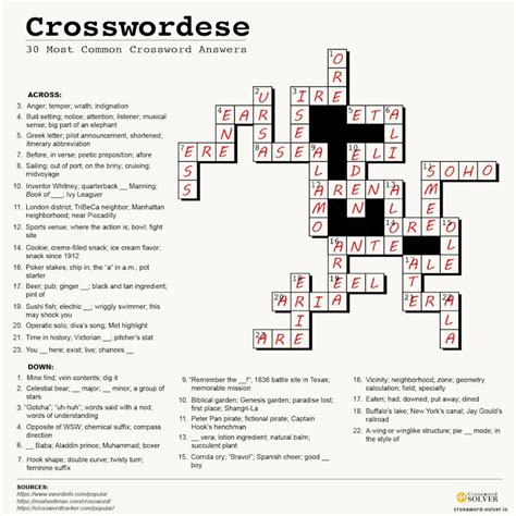 Undernourished crossword clue  large plucked instrument