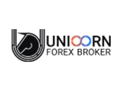 Unfxb review  PAMM, MAM & Copy Trading Accounts 