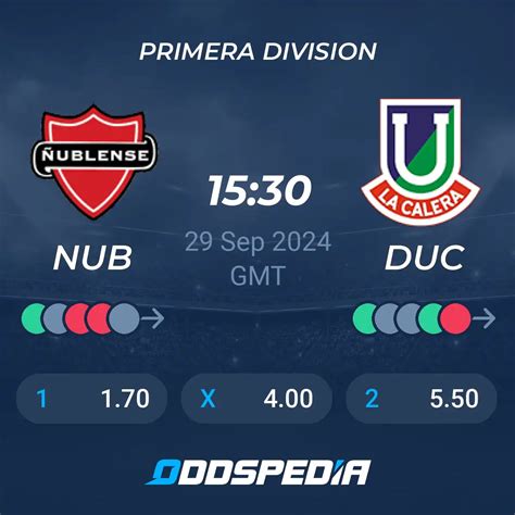 Union la calera flashscore  Deportes Copiapó next match