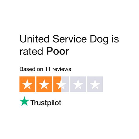 Unitedservicedog reviews  Many landlords and housing providers are entitled to request documentation to validate your ESA, which is where the ESA letter comes in