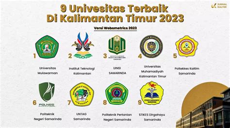 Universitas negeri di kalimantan timur  Universitas Pembangunan Panca Budi (Unpab) Universitas swasta lainnya yang ada di Kota Medan adalah Universitas Pembangunan Panca Budi atau Unpab