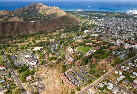 University of hawauu  22, 2023