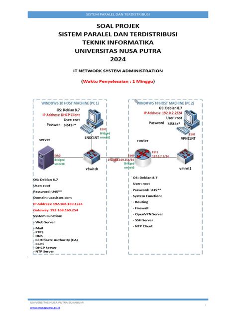 Unpri spada  Clear your cache and cookies - please