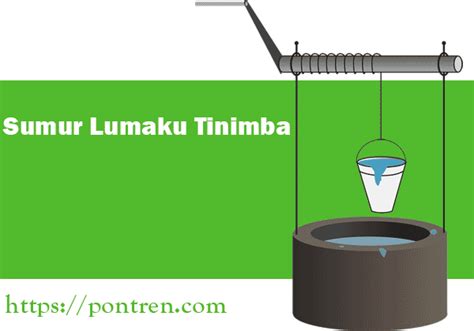 Upamane wong lumaku kalebu tembung  A 2 B 5 C 3 D 1 E 4 Soal No