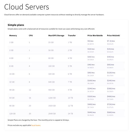 Upcloud vs vidcloud  Icedrive is a cloud-based online video storage from the UK with a crazy focus on usability and security at the same time