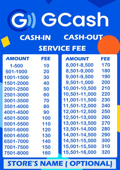 Uplive recharge gcash -Subscribe to our Premium Membership to earn badges, privileges