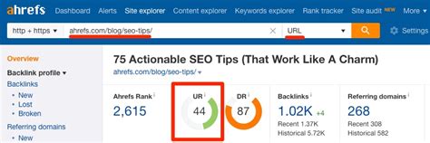 Url rating distribution ahrefs  Domain Rating Distribution