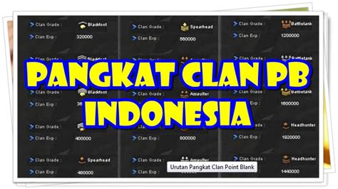 Urutan pangkat clan Di Indonesia, permainan ini dikelola oleh Garena