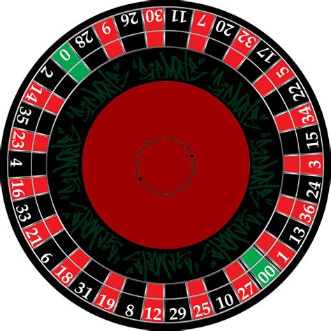 Us roulette wheel  (On some American tables, the wheel and table also have a 00