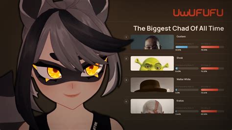 Uwufufu influencer italiane  Top 5UwUFUFU is a gamified NFT distribution platform via interactive P2E(Play to earn) quizzes, bringing communities together and creating a new form of content marketing Advertising as a Quiz