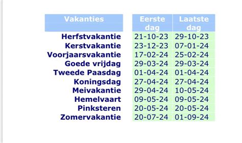 Vakantie clv  For example, variation in demand, the high degree of fixed costs, displacement calculations, and high Customer Acquisition Costs for each stay are some hotel-specific variables to