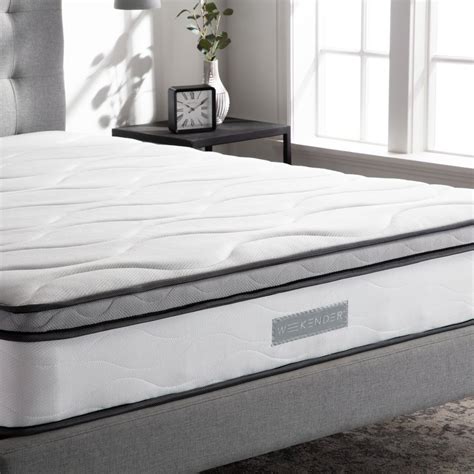 Vancouver mattress outlet  Mattress shopping made easy, with top brands and lowest prices