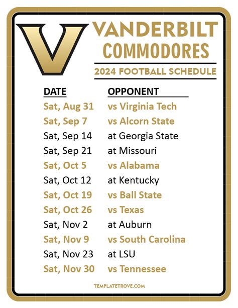 2024 Vanderbilt Commodores Schedule and Results