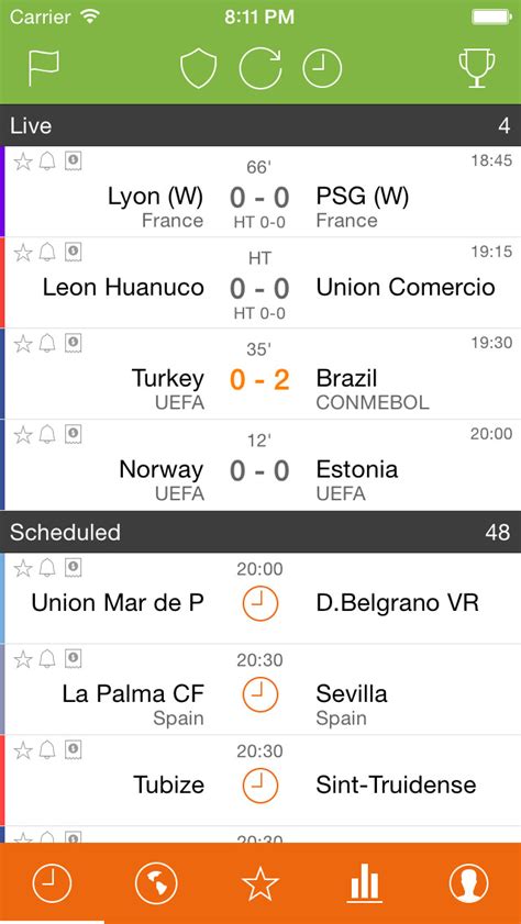 Varnsdorf futbol24 <cite>com | The fastest and most reliable LIVE score service! GMT 02:00</cite>