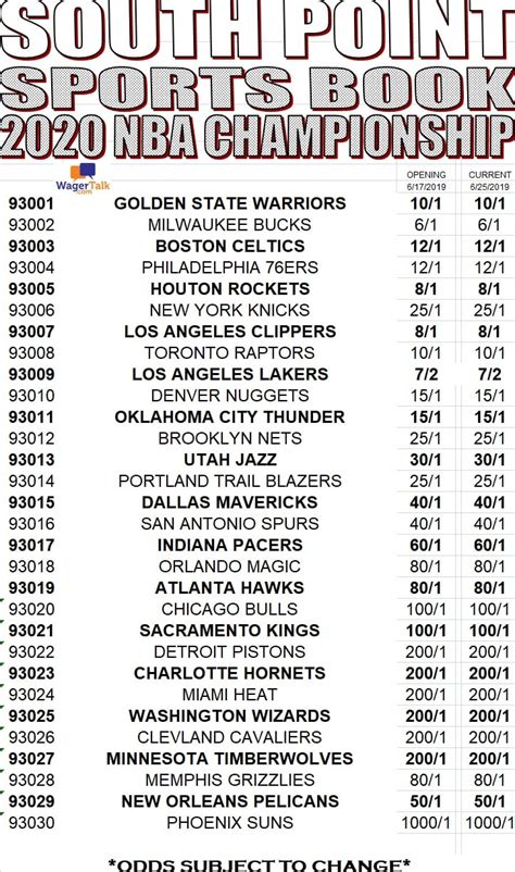 Vegas nba odds NBA REGULAR SEASON SCHEDULE