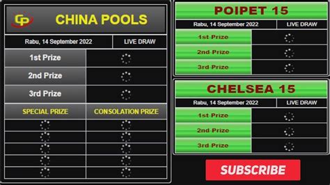 Vegas pools live draw LIVE DRAW BULLSEYE