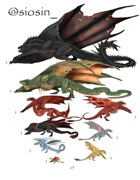 Vhagar dragon size  201