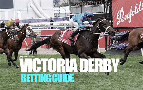 Victoria derby 2020  A