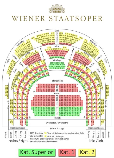 Vienna opera house seating plan  Its present is alive with richly varied performances and events