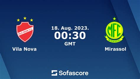 Vila nova vs mirassol prediction  Mirassol and Avai face off against each other for three points in the Campeonato Brasileiro Serie B on Tuesday, August 01st