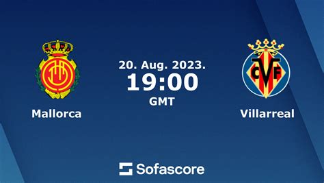 Villarreal cf vs rcd mallorca lineups  1