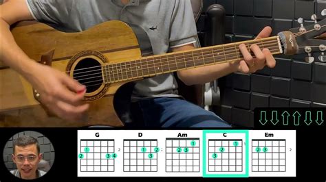 Vim para adorar-te cifra simplificada banana  (Cifra Vim para adorar para Violão/Guitarra, Cavaquinho, Ukulele e Teclado)