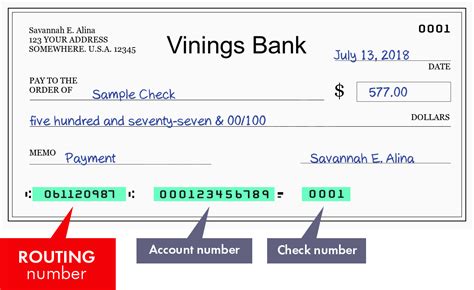 Vinings bank routing number  Home; Advanced Search; Map; Check Routing Number; Widgets; Home > All Banks > Vinings BankHeadquarters Regions Greater Atlanta Area, East Coast, Southern US