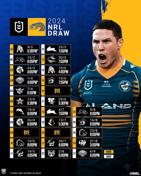 Vip league nrl  Stream NRL overseas