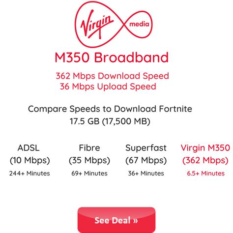Virgin broadband deals All of Virgin Media’s broadband offerings are fibre optic, so if the firm covers your area, then you can get it