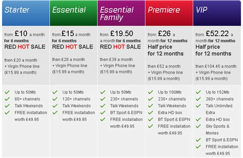 Virgin media package builder  HD TV set and a Stream box connected with HDMI cables required for viewing HD channels