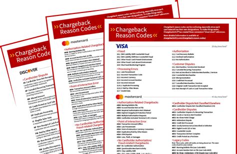 Visa chargeback reason codes 7 – Cancelled Merchandise / Services
