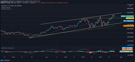 Vivt4 cotação  Real-Time news about Telefonica Brasil SA (Brazil Bovespa Exchange): 0 recent articles