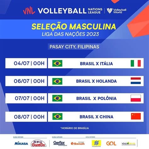 Vnl masculina 2023  La Volleyball Nations League 2023 tiene seis sedes en su ronda preliminar y una designada para las finales