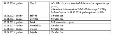 Volcano podgorica radno vrijeme 2023