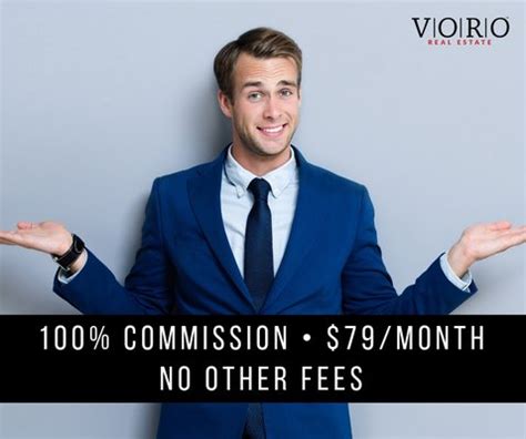 Voro real estate reddit  Competition for apartments