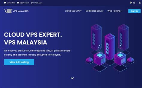 Vps malaysia murah  Pasang EA (Robot Forex) dalam VPS Malaysia - Murah dan Terbaik