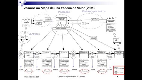 Vsm significado homem  Quando emagreci as pessoas passaram a me tratar com mais respeito, tive mais interesse feminino e até oportunidades de emprego, passando em entrevistas com mais facilidade