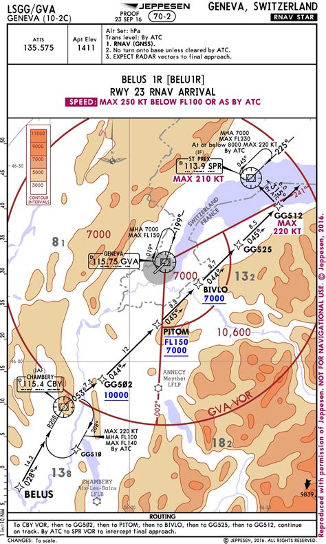 Vtbs charts jeppesen  (*) For width of airways, see ENR 2