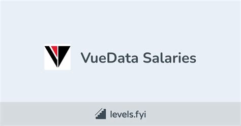 Vuedata salary  New Pearson Vue Data Analyst jobs added daily