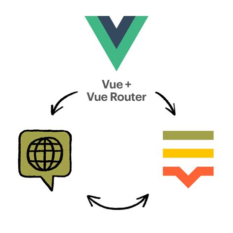 Vuetify internationalization Applies specified color to the control - it can be the name of material color (for example success or purple) or css color (#033 or rgba(255, 0, 0, 0