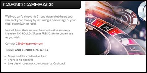 Wagerweb promotions  Standard Welcome Bonus Safety